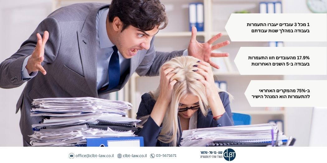התעמרות בעבודה